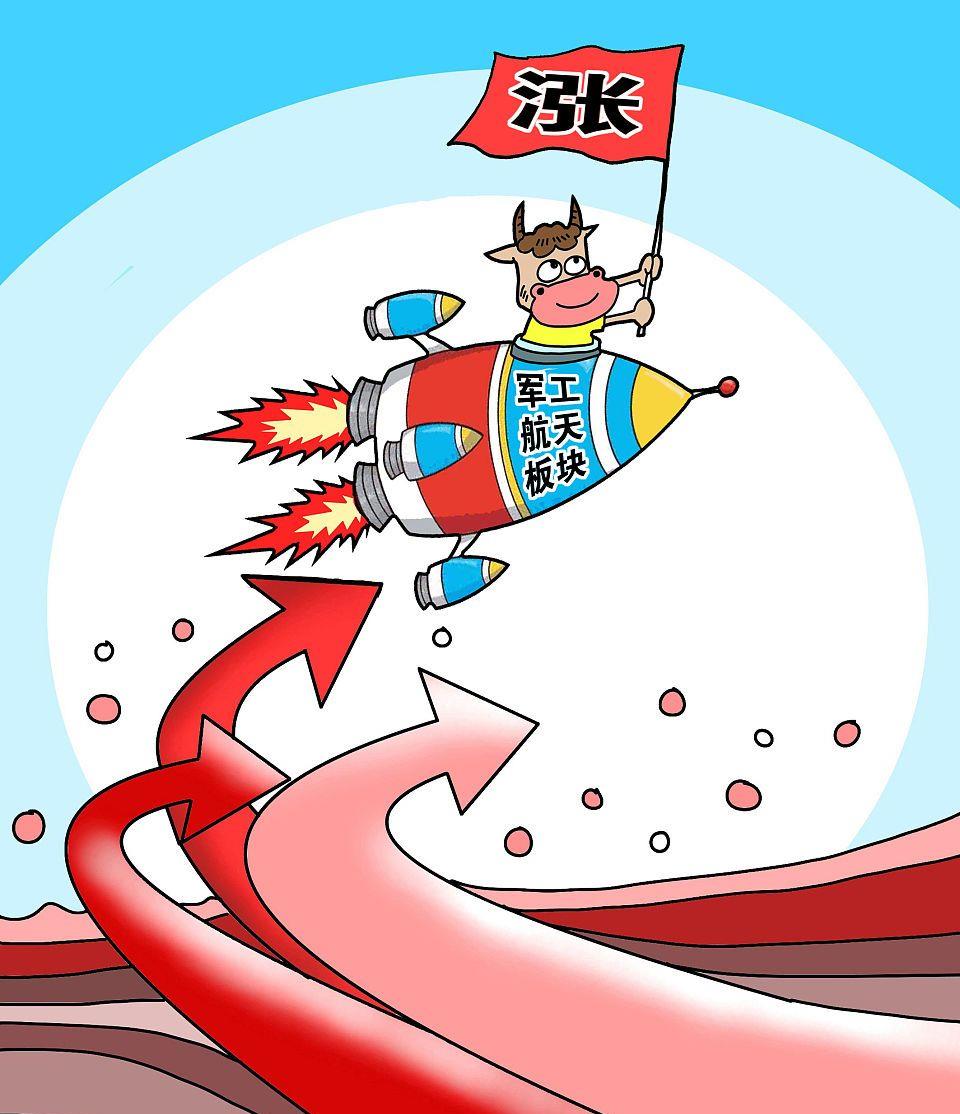 交易|中国股市：重磅利好再次突袭，这三大板块节后或将率先触底反弹！