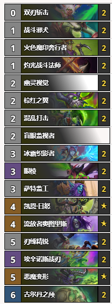 炉石传说:炉石传说:四月黄金线上赛攻略,和我一起白嫖15战网点