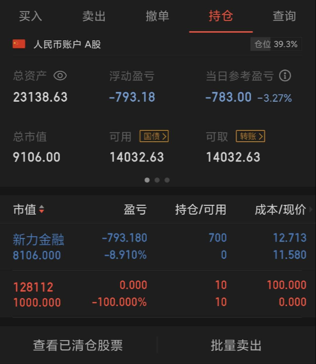 「减持」6月份最后一碗面,先干为敬!