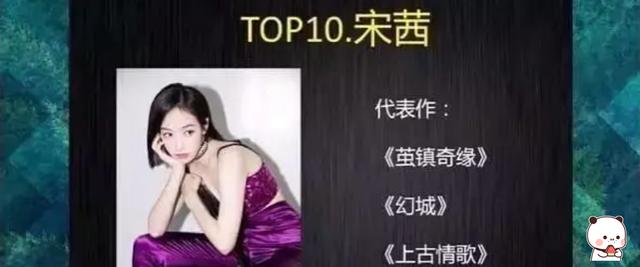 鹿晗|国外杂志评中国演技最烂十大演员,鹿晗第6、杨颖第4,榜首是谁