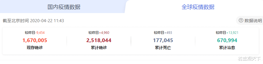 群体免疫：群体免疫无惧疫情，如果西方国家成功群体免疫，中国该怎么办？