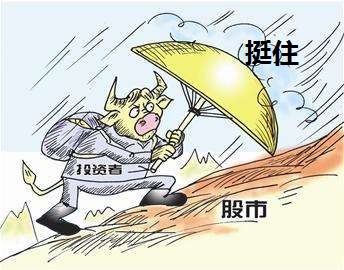 净利润|上证,还能挺多久?