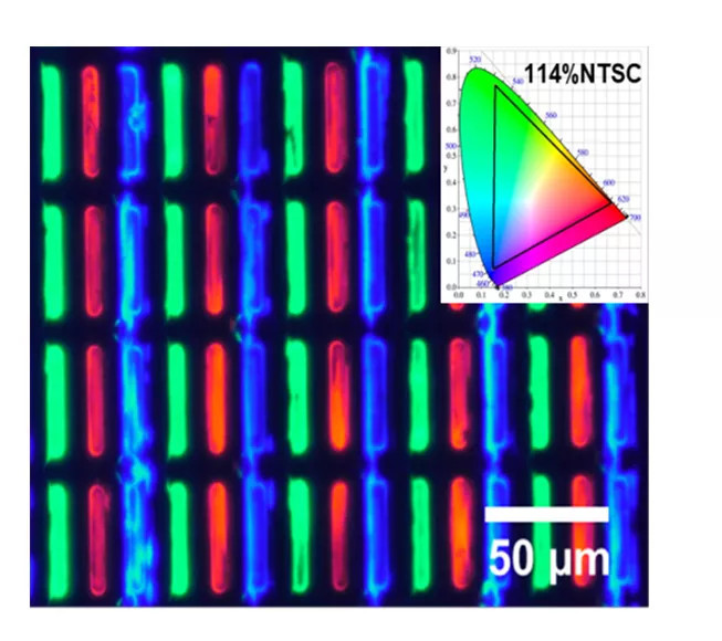 京东方|京东方QLED技术突破:500PPI+114%NTSC色域