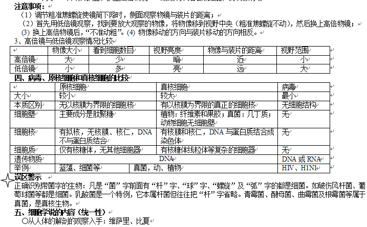 |高考生物,必修一二三知识点总结,知识梳理56页(人教版)