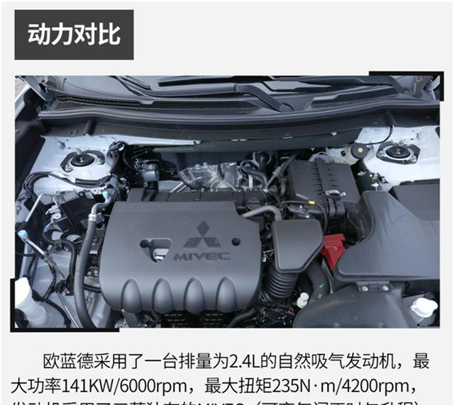 「丰田」欧蓝德对决CR-V，自然吸气和涡轮增压的较量