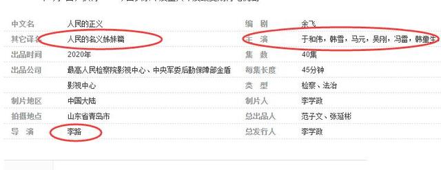 #达康书记#《人民的名义2》来了，演员曝光，达康书记还在，两大主角却换人