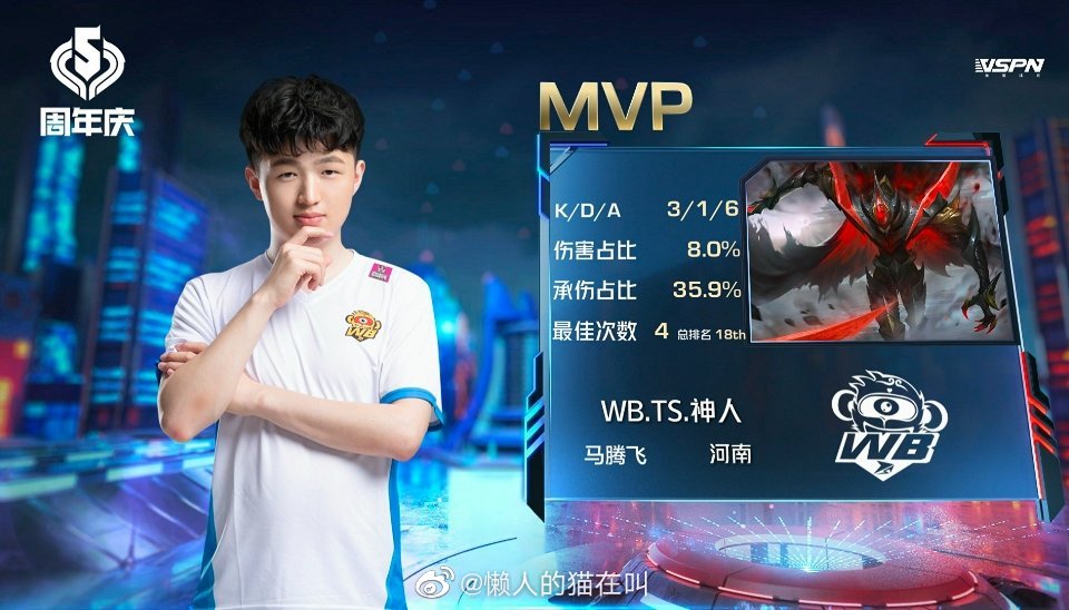 王者荣耀|王者荣耀人气榜：渡劫第八，久诚仅排第二，第一是他！