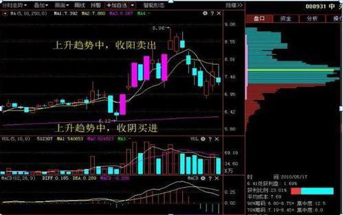 『乐视网』中国股市：科技股细分领域之5G板块的九大龙头股，未来有望成为下一只10倍、100倍大牛股