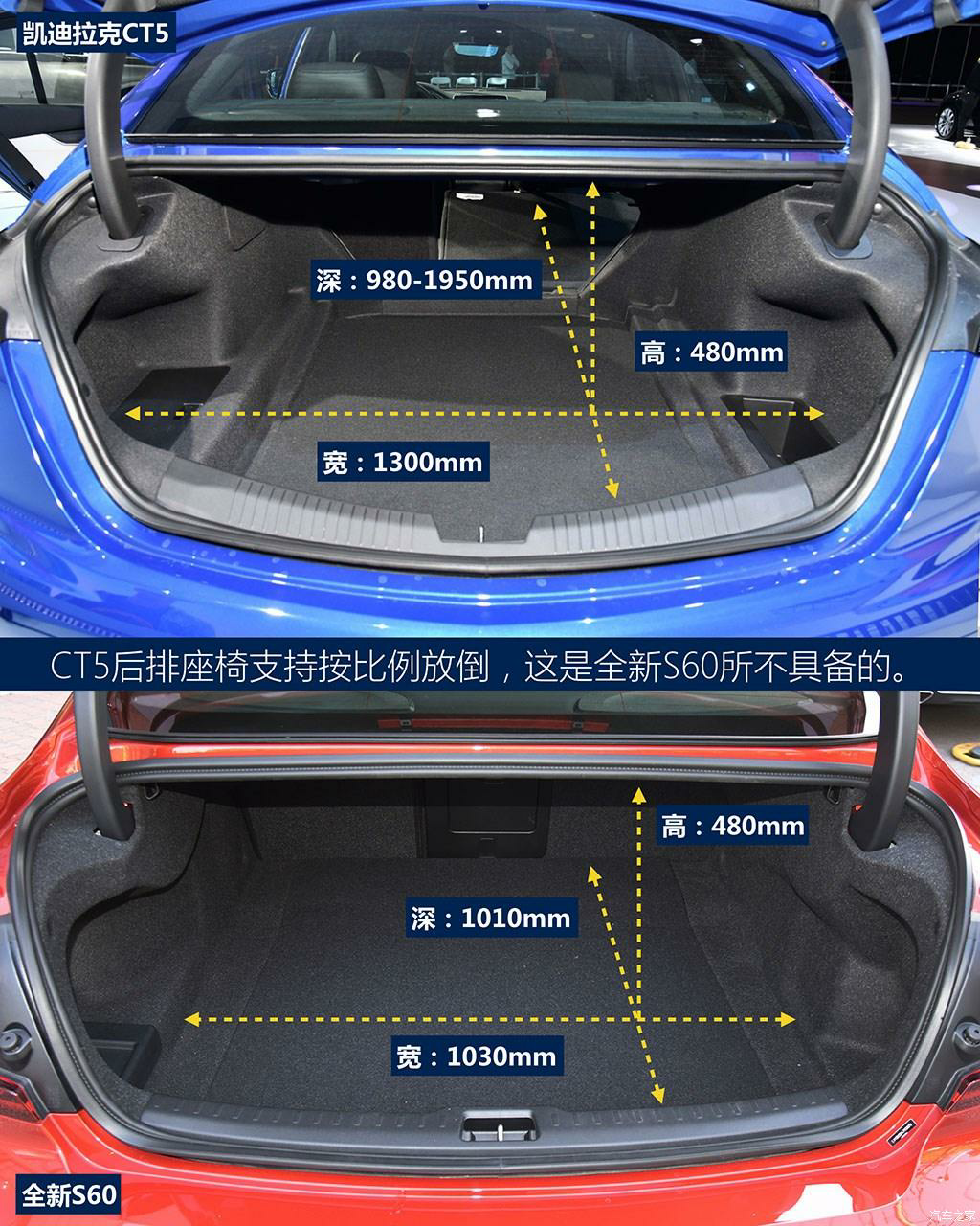 【凯迪拉克】洗浴中心主力军称呼从何而来？