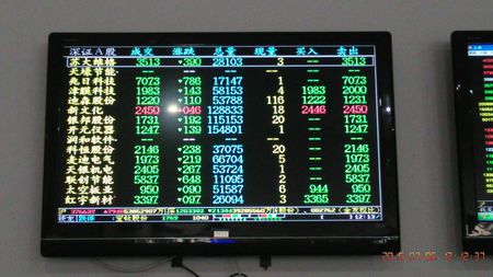 「交易」《金融心理学》: 拉斯·特维德从心理学角度为你揭开股票交易的神秘面纱