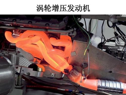 动力|1.5T涡轮增压和2.0L发动机相比，谁的动力更强？