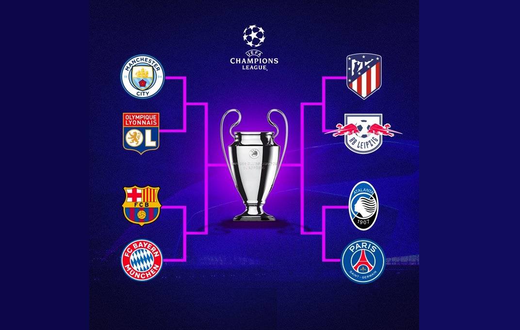 欧冠|8强对阵形势揭晓,巴萨拜仁生死战,欧冠诞生新冠军概率极高