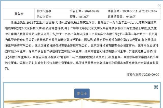 央行 湖北襄阳浮现7位大富翁，3个身价超百亿？催生5家A股上市公司