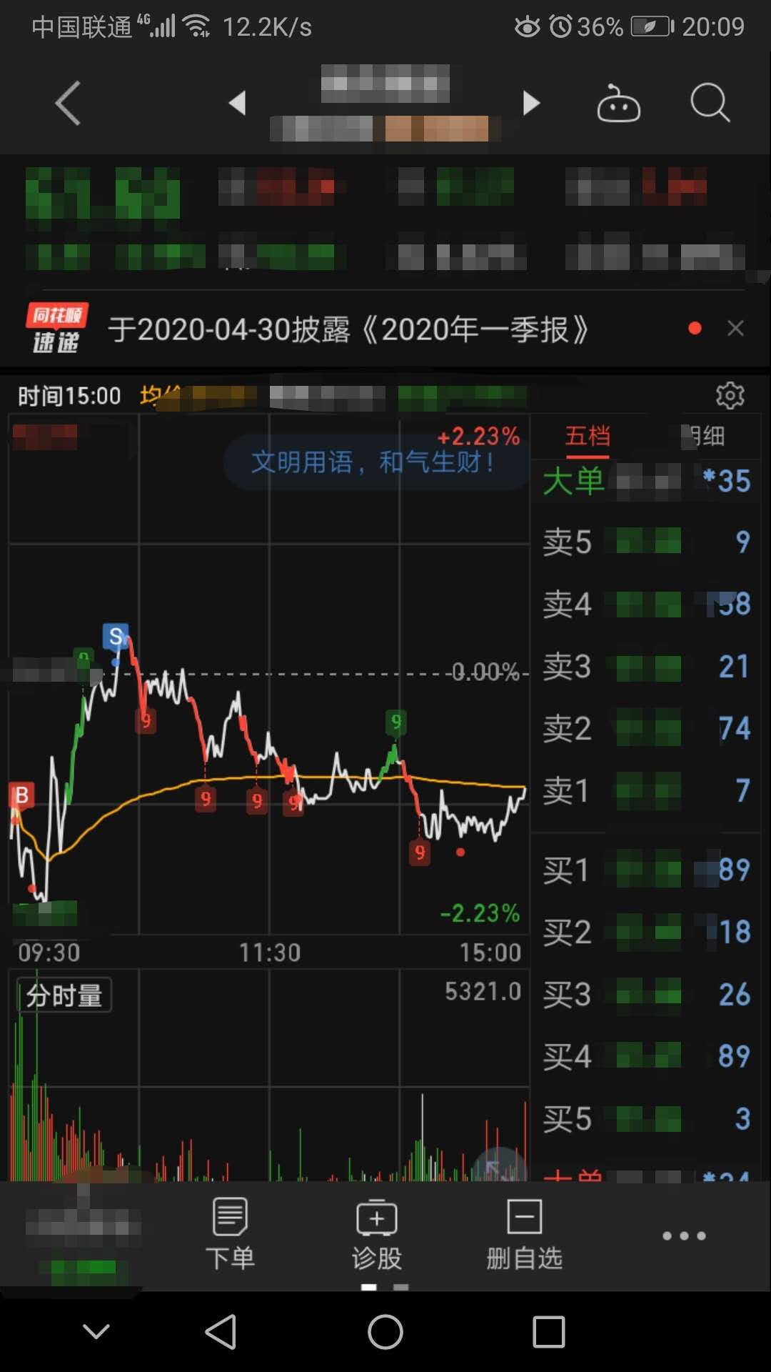 [道恩股份]割肉是不可能割肉的，这辈子都不可能割肉的。。。（第33天）