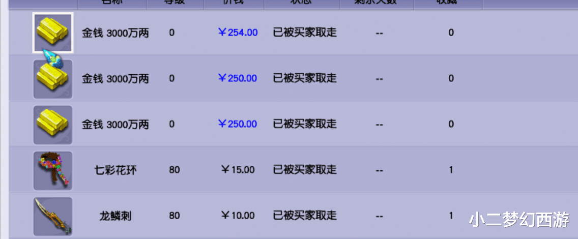 #商人#梦幻西游赚钱:想靠玩梦幻赚钱,你这些东西你必须知道!