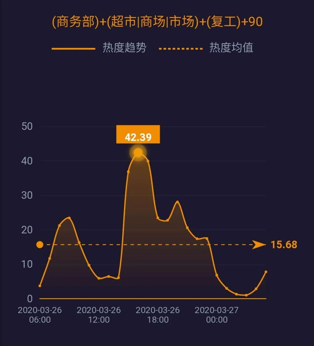 英国■美国成确诊病例最多国家；中国暂停持有效签证外国人入境……| 网事沸点