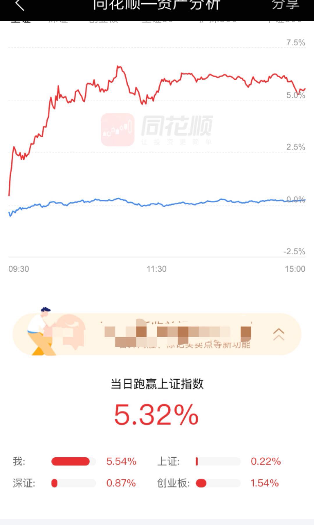 「」满仓干，月末吃肉