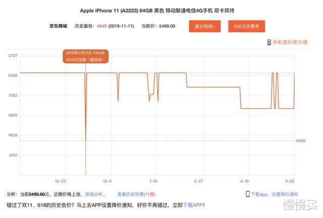 电池@618高性价比手机选购指南丨这份价格预测，告诉你哪几款值得买