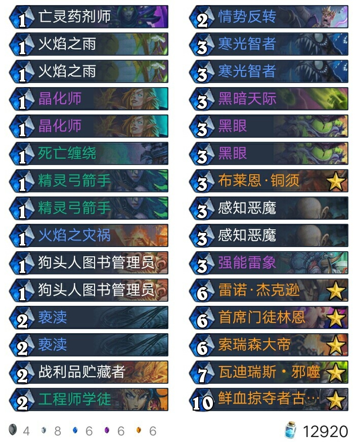 『炉石传说』炉石传说每日神灯：输了赢了都快乐的卡组？