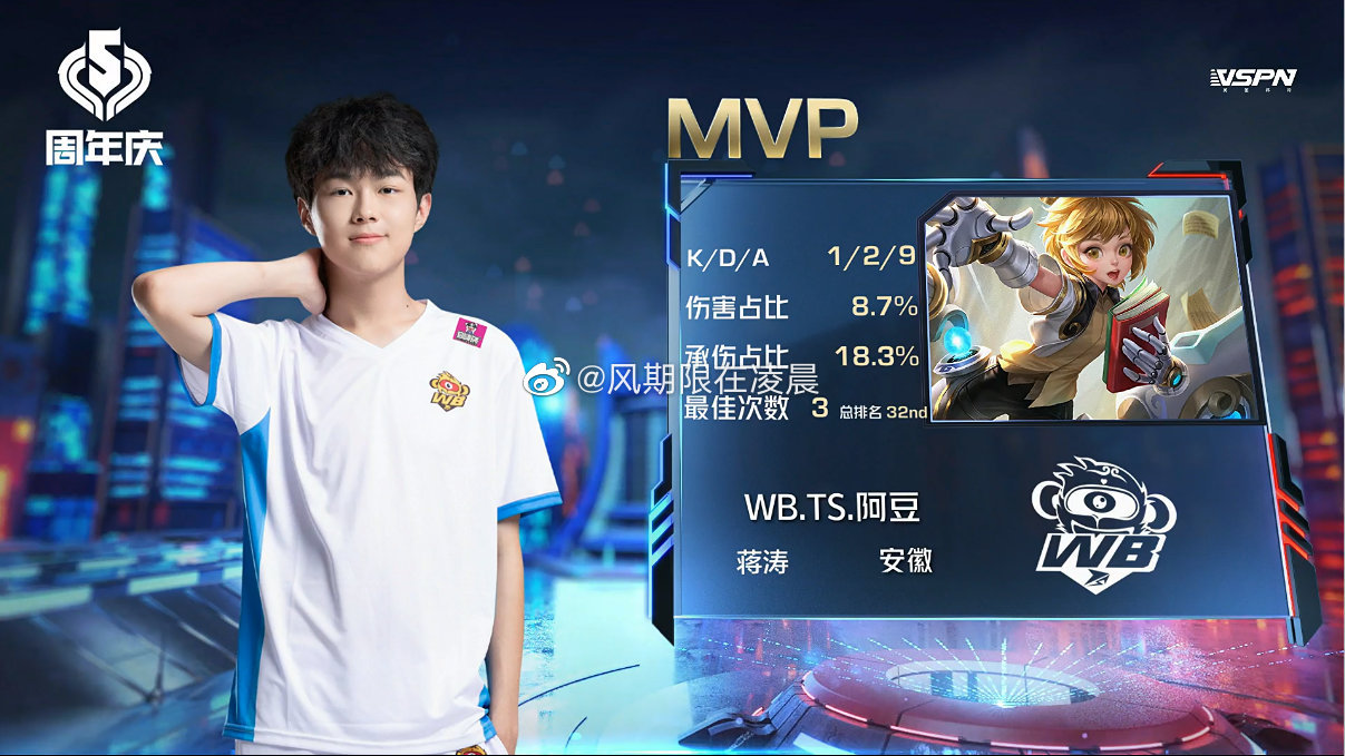 王者荣耀|王者荣耀人气榜：渡劫第八，久诚仅排第二，第一是他！