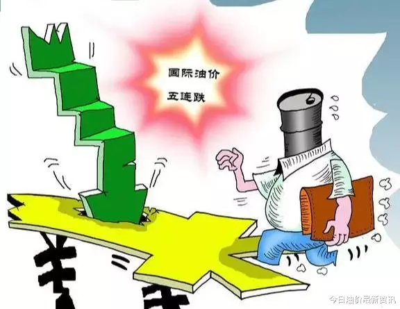 原油|油价跌破天了？今天9月13日，油价迎来大幅暴跌，调价后全国地区油价一览