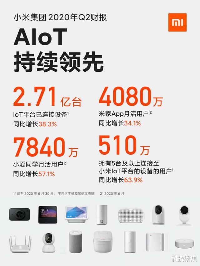 小米科技|高端企稳：技术创新已成小米最新杀手锏！