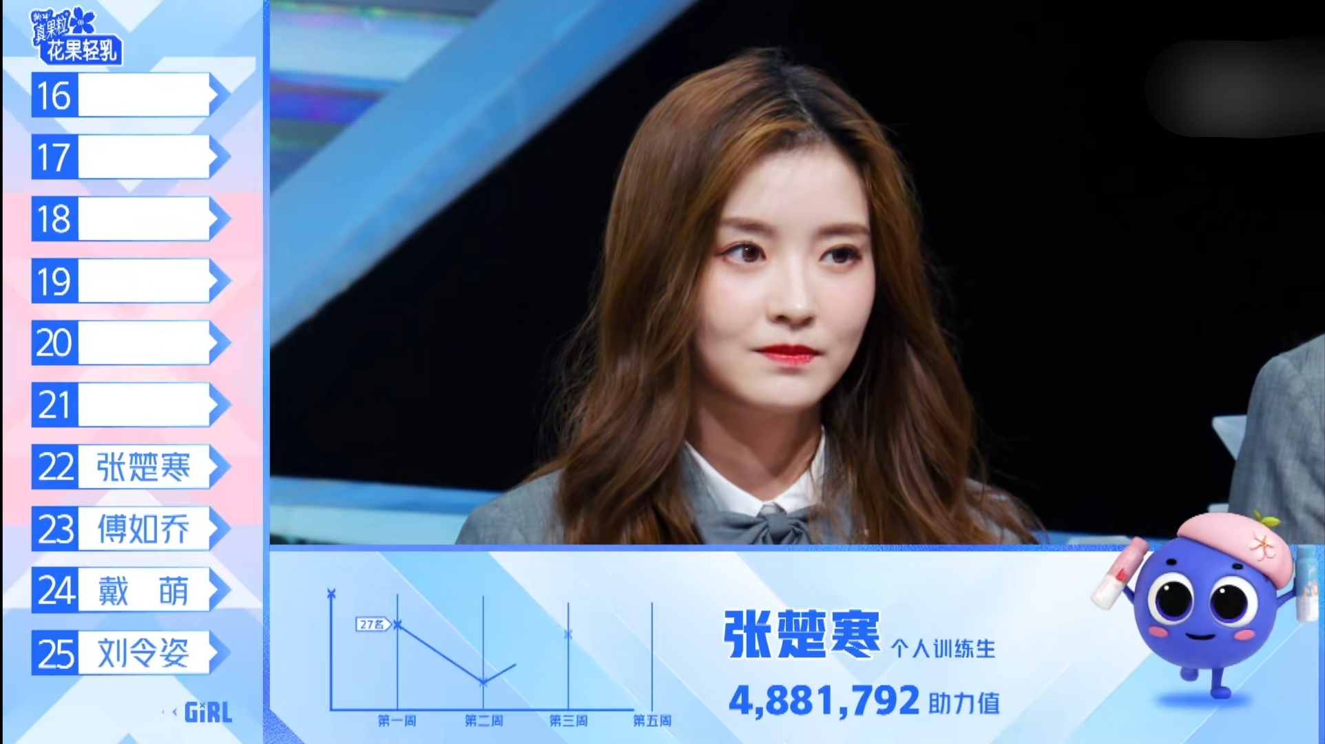 「青春有你第二季」《青你2》中不起眼的她，居然出演过热播网剧中的角色，难怪看着眼熟