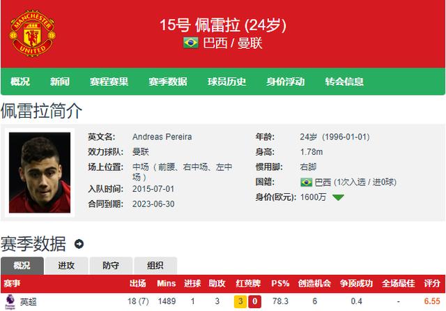 曼联|冰火两重天!外媒:曼联告知佩雷拉不会将其出售,计划卖掉林加德