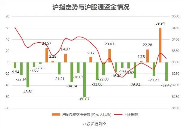 张文宏|欧洲股市集体大跌，英国考虑“封国”，张文宏：第二波疫情是必然