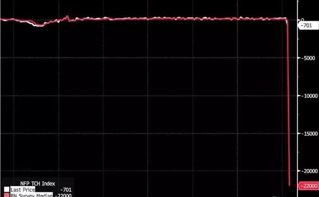 海外资金■今晚突发，11月大选前A股都很安全