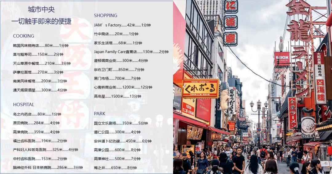大匡资本丨道顿堀公馆丨大阪CBD核心项目，300米到道顿堀商业步行街