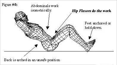 『健身』还在用仰卧起坐练腹肌、马甲线？放弃吧！效率低，还伤身体