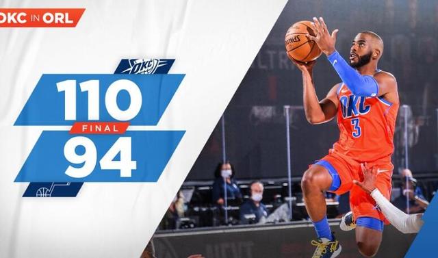 世界卫生组织|保罗18+7+7雷霆110-94胜爵士取复赛开门红