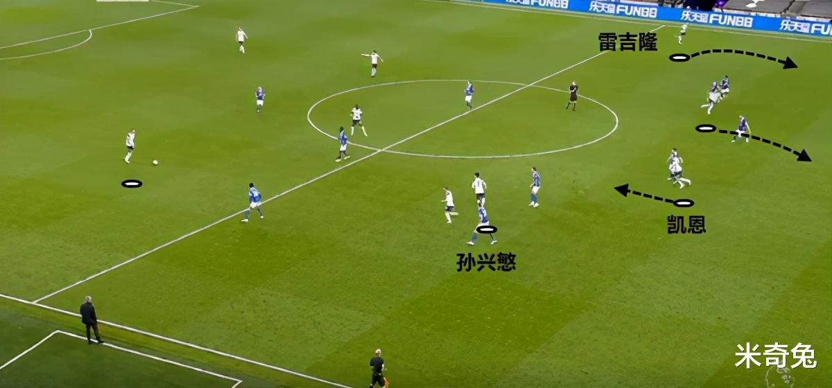 穆里尼奥|这样就对了！穆里尼奥为贝尔打造后手战术 从双前锋到边路双能