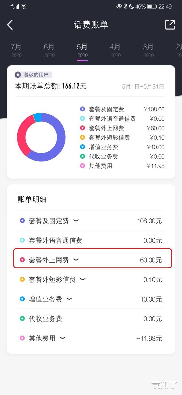 咪咕音乐|拨打电话时，自己手机显示咪咕音乐视频，如何关闭？