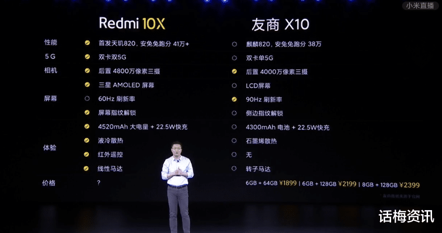 [5G]红米10X价格公布，价格是真良心