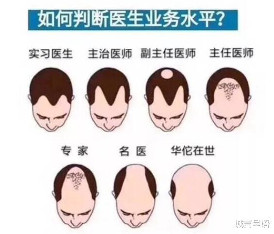 医学生|“劝人学医,天打雷劈”,高考后想学医的同学,你真的想好了吗