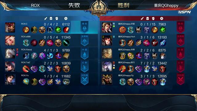 rox|世冠杯,妖刀力挽狂澜,QG有惊无险2: 0战胜ROX