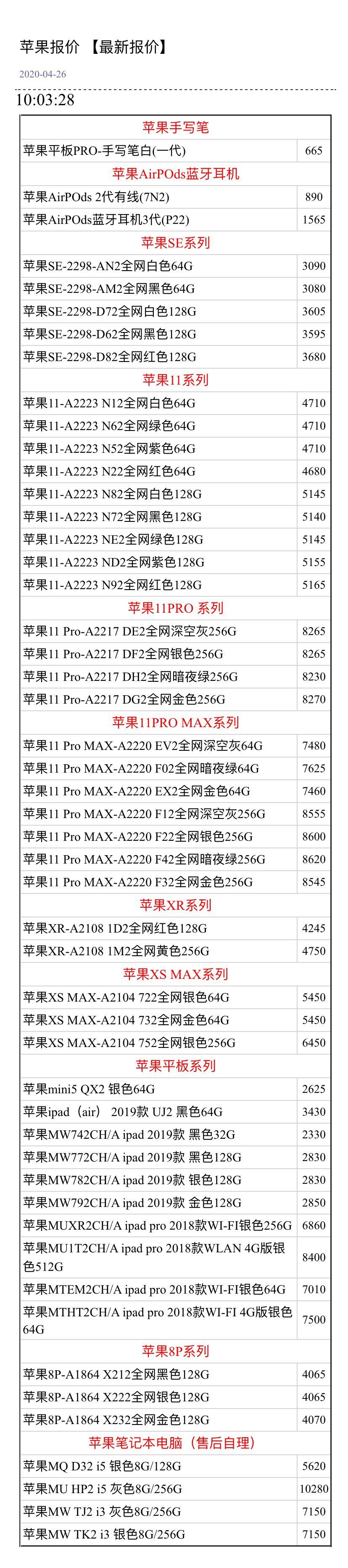「华为荣耀」4月26日手机批发价格，打算买手机的朋友可以看看