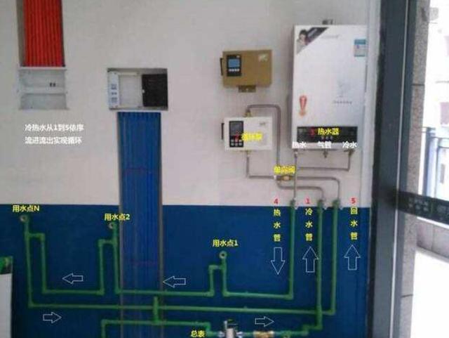 「热水器」想要省电费怎么做?在热水器旁装个\它\,比邻居少交一半电费