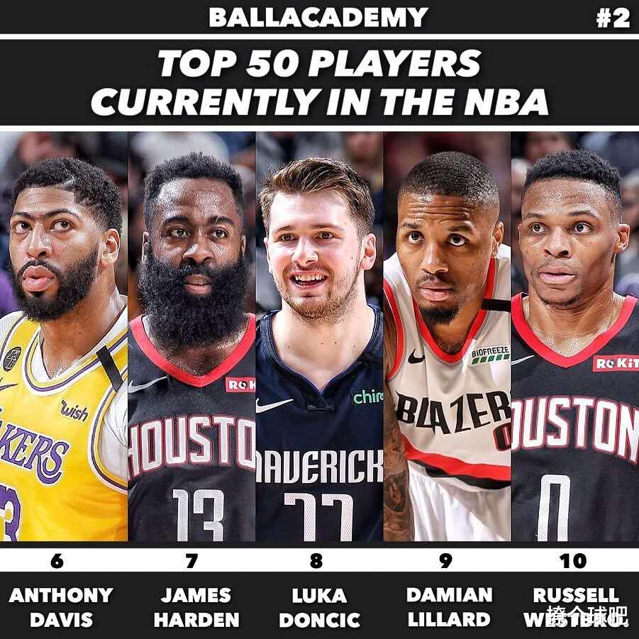 「斯蒂芬·库里」NBA现役50大球星排名,杜兰特第4哈登第7,詹姆斯霸气登顶!