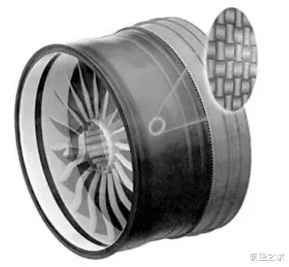 新材料|首次采用三维编织树脂模传递成形结构：GEnx发动机风扇的新材料