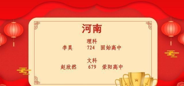 高考状元|最全汇总!23个省的高考状元诞生,大家看看你中意哪个省状元呢