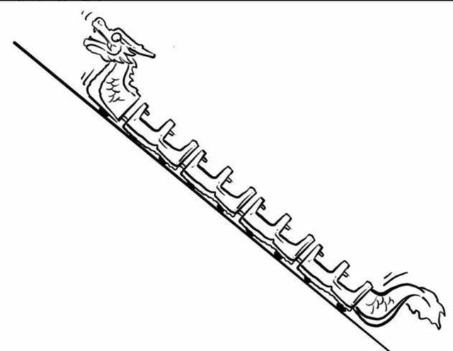 创业板|中国股市一位灵魂操盘手讲真话：始终坚守“龙回头”！坐等飞上天