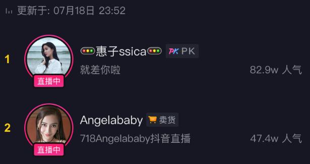 Angelababy|baby直播首秀惨败！被商家吐槽不尊重品牌，大部分时间在玩手机