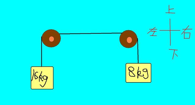 高考:高中物理经典题库汇总-电学填空66,选择132!逆袭从每时每刻起!