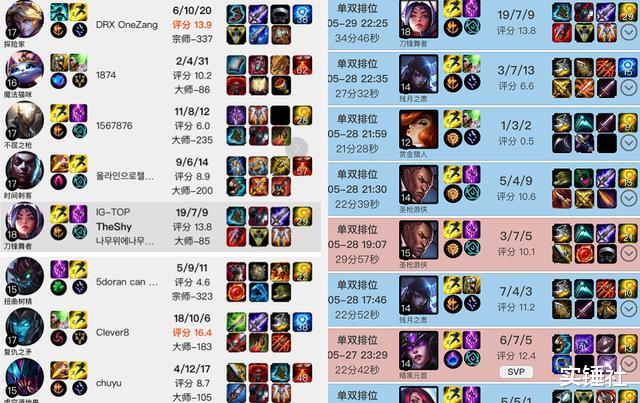 #theshy#季中赛被多兰淘汰后Theshy受刺激，封印射手狂练刀妹！韩服杀疯了