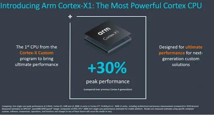 魅族|高通“作弊”？用X1内核来魔改，比麒麟9000性能强17%