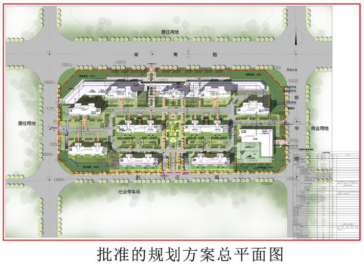 高层+洋房！保利和府项目获批前公示
