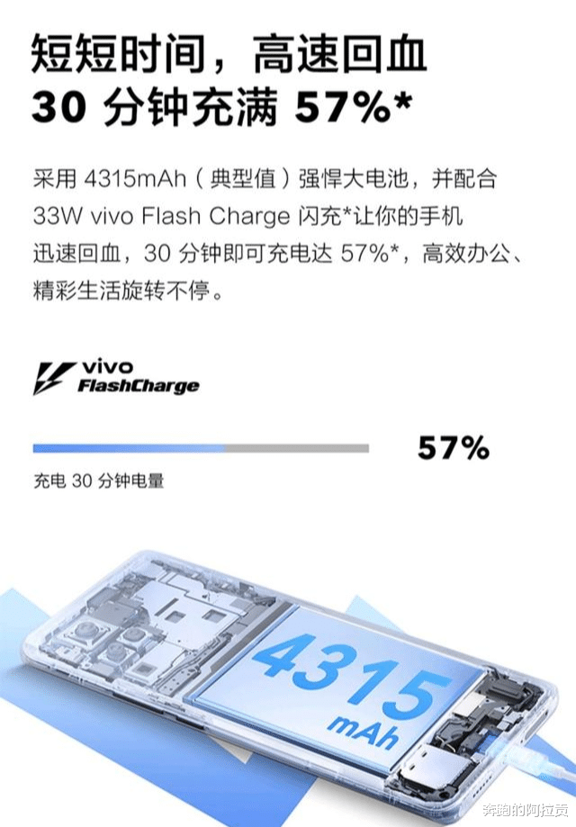 vivo x|推荐一款三千左右性价比较高的手机。